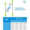 OCEANBROAD Adjustable Kayak Paddle 86in/220cm to 94in/240cm Kayaking Boating Canoeing Oar with Paddle Leash 1 Paddle(Green)