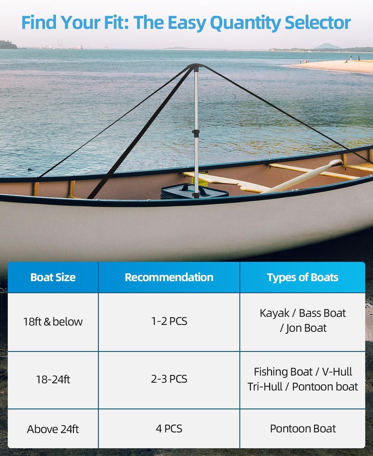 imageOCEANBROAD Boat Cover Support Poles Adjustable Telescoping Aluminum Universal Fit for Pontoon V Hull Jon Boats Waterproof Windproof Cover Support System with Straps 1 Pack4Pack
