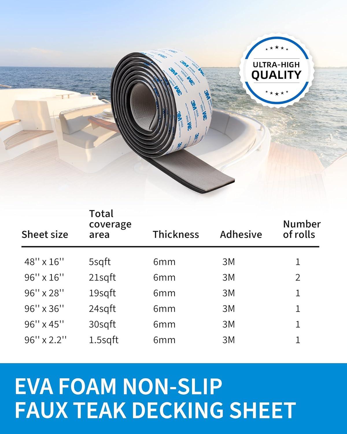 imageOCEANBROAD EVA Foam Boat Flooring 96x24 with 3M Adhesive Backing Marine SelfAdhesive Decking Faux Teak Sheet for Boats Swim Platform Helm Pad RV FloorGray with Black Seam LinesBorders