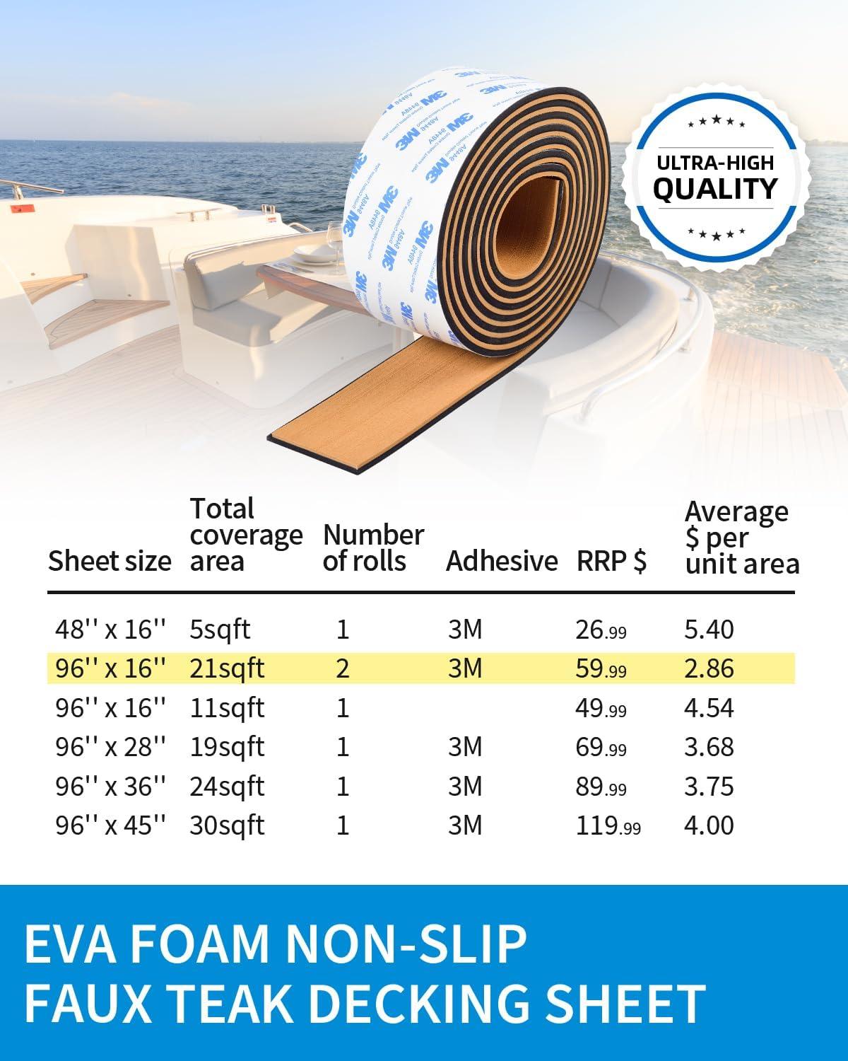 imageOCEANBROAD EVA Foam Boat Flooring 96x24 with 3M Adhesive Backing Marine SelfAdhesive Decking Faux Teak Sheet for Boats Swim Platform Helm Pad RV FloorCamel Brown with Black Seam LinesBorders