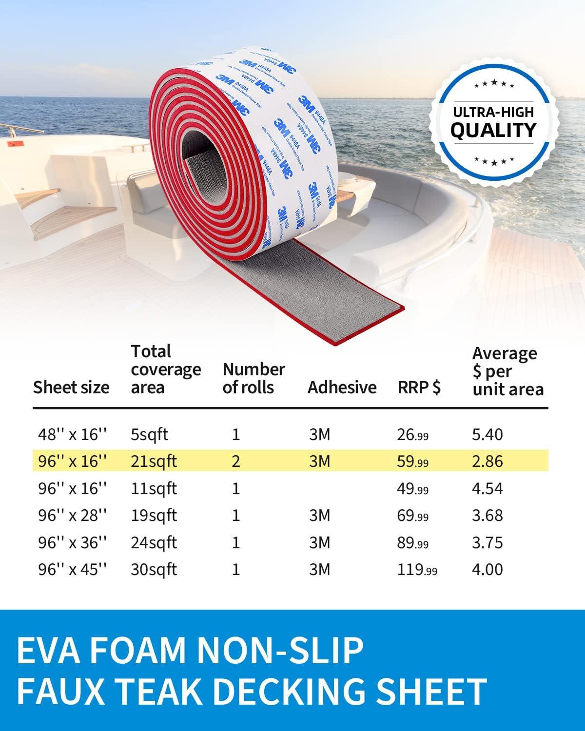 imageOCEANBROAD EVA Foam Boat Flooring 96x24 with 3M Adhesive Backing Marine SelfAdhesive Decking Faux Teak Sheet for Boats Swim Platform Helm Pad RV FloorGray with Red Seam LinesBorders