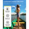 OCEANBROAD Diamond Pattern Boat Flooring Self-Adhesive EVA Foam Marine Decking Non-Slip Sheet for Boats, 96”x23.5” Brown with White Lines