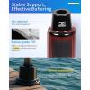 OCEANBROAD Slide-On Post Dock Fender Bumpers 2 Pack, Slip-Over Dock Pipe & Pole Guards, 18″ x 5.5″ Inflatable Marine PVC Bumpers, Vertical Protection for Boat Dock Legs, Mounting Brackets & Piling