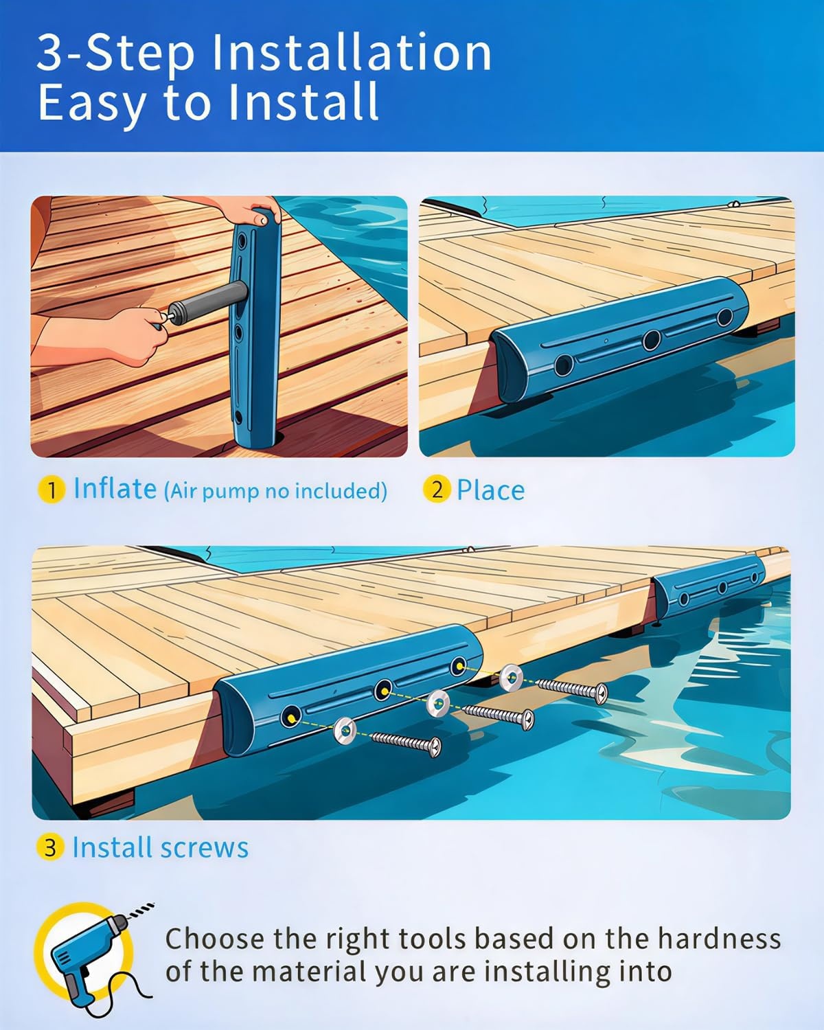 image:imageDock Fender Bumpers 17 Horztial Dock Bumpers for Edge Side UVResistant Inflatable PVC Side Guard with Mounting Hardware Durable for Boat and Dock Protection Easy InstallationOcean Blue