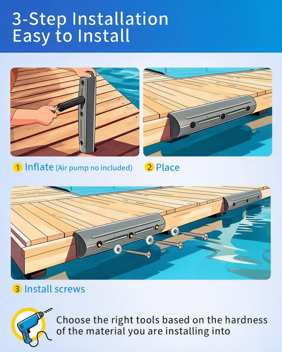 image:imageDock Fender Bumpers 17 Horztial Dock Bumpers for Edge Side UVResistant Inflatable PVC Side Guard with Mounting Hardware Durable for Boat and Dock Protection Easy InstallationGray