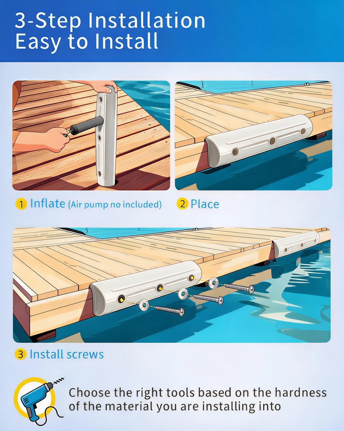 image:imageDock Fender Bumpers 17 Horztial Dock Bumpers for Edge Side UVResistant Inflatable PVC Side Guard with Mounting Hardware Durable for Boat and Dock Protection Easy InstallationWhite
