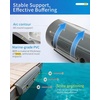 Dock Fender Bumpers, 17″ Horztial Dock Bumpers for Edge Side | UV-Resistant Inflatable PVC Side Guard, with Mounting Hardware, Durable for Boat and Dock Protection, Easy Installation(Gray)